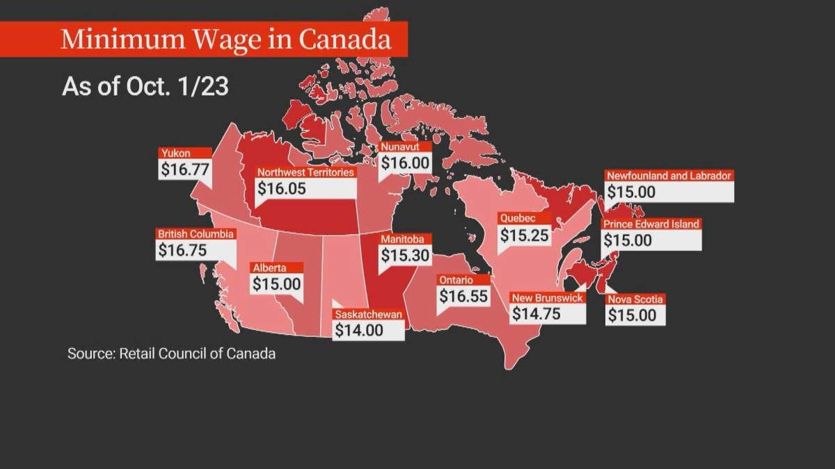 Multiple Canadian Provinces Set to Raise Minimum Wage in 2023 Amid Inflation Pressures