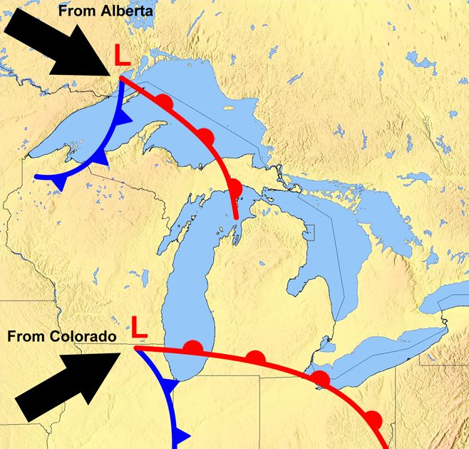 Great Lakes Storm of 1913