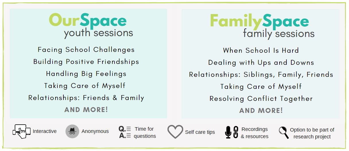 OurSpace and Family Space topics